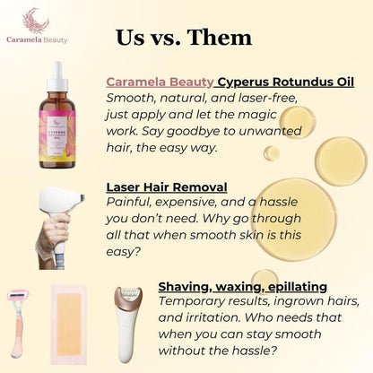 Cuyra ™ | Smooth & Nourish Hair Removal Oil